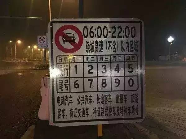 成都車輛限行新規(guī)，重塑城市出行模式的里程碑事件