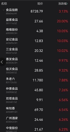 伊利股票走勢(shì)深度解析，探索背后的故事與獨(dú)特風(fēng)味之旅