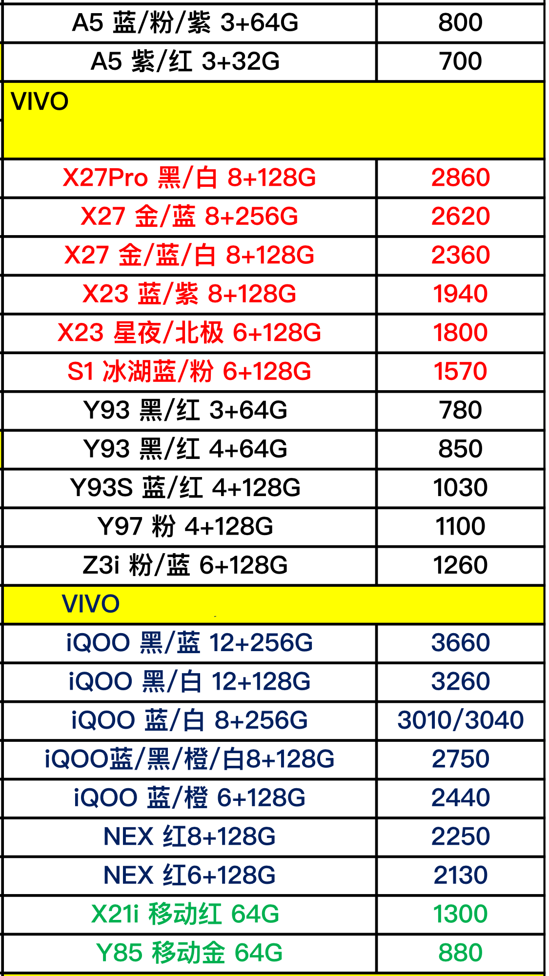 vivo手機(jī)配件價(jià)格查詢(xún),vivo手機(jī)配件價(jià)格查詢(xún)之我見(jiàn)