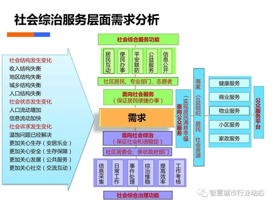 ＂2024新澳三期必出三生肖＂的：數(shù)據(jù)導向計劃_交互版2.9