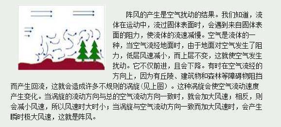 ＂2024新澳正版資料大全旅游團＂的：科學分析解釋說明_獲取版3.25
