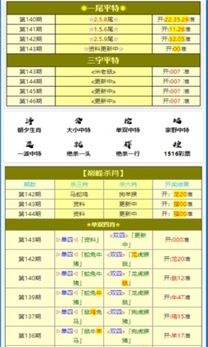 ＂4949澳門特馬今晚開獎53期＂的：擔(dān)保計劃執(zhí)行法策略_顛覆版9.45