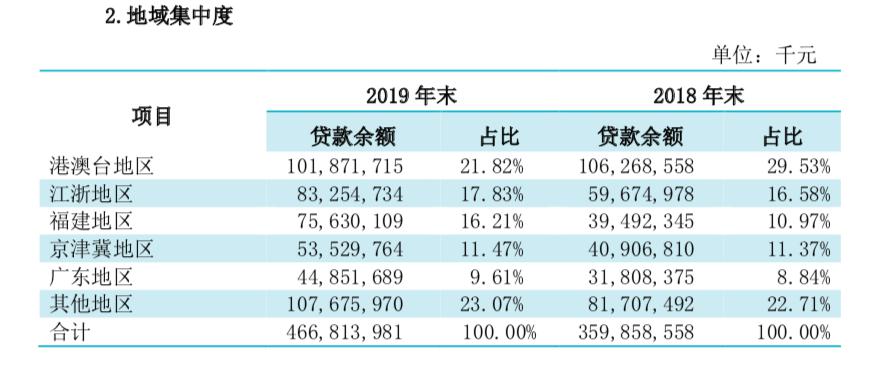 ＂新澳門全年免費(fèi)料＂的：專業(yè)地調(diào)查詳解_無線版5.67