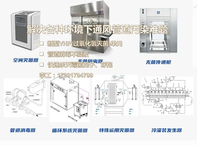 最新消毒技術(shù)，開啟健康生活的金鑰匙，你準備迎接革新了嗎？