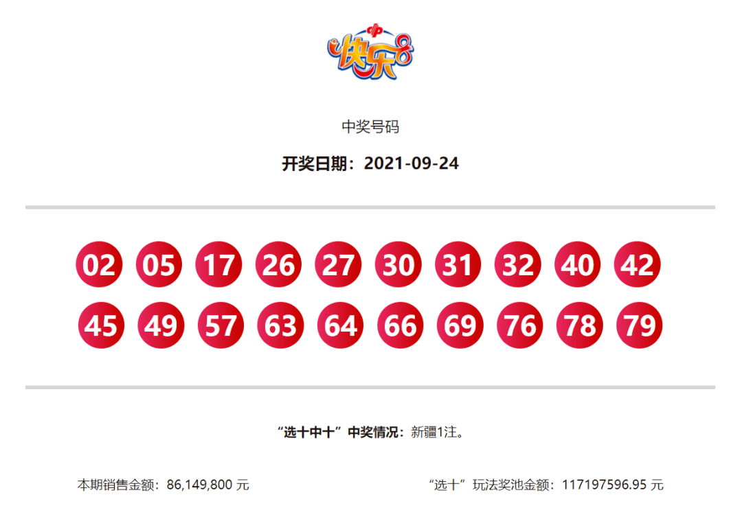 最新中國福利開獎揭曉，啟程自然美景之旅