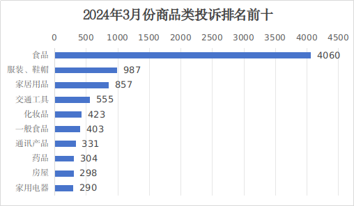 2024澳門(mén)開(kāi)獎(jiǎng)結(jié)果記錄,實(shí)證數(shù)據(jù)分析_便攜版79.900