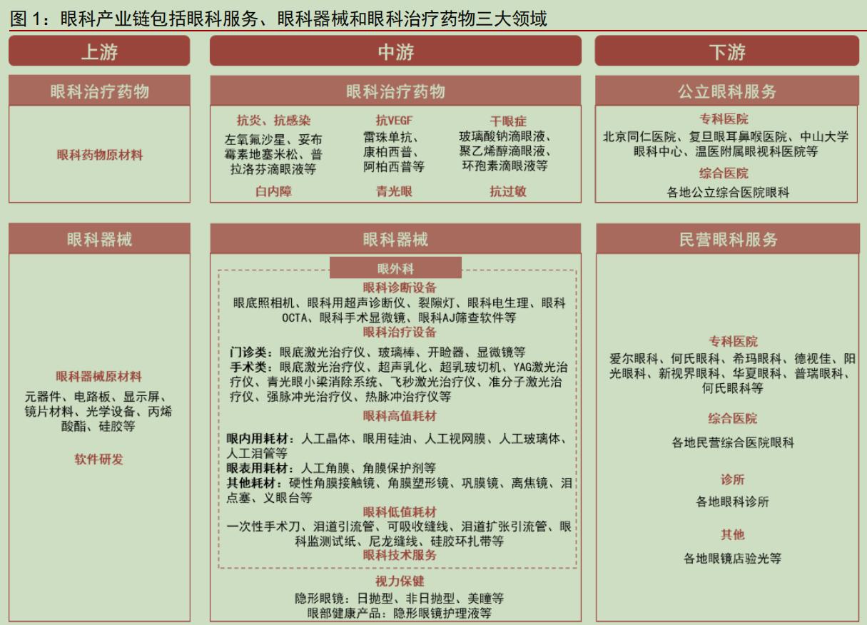 科技巨擘重塑醫(yī)療領(lǐng)域，醫(yī)療上市公司引領(lǐng)未來健康生活新紀(jì)元