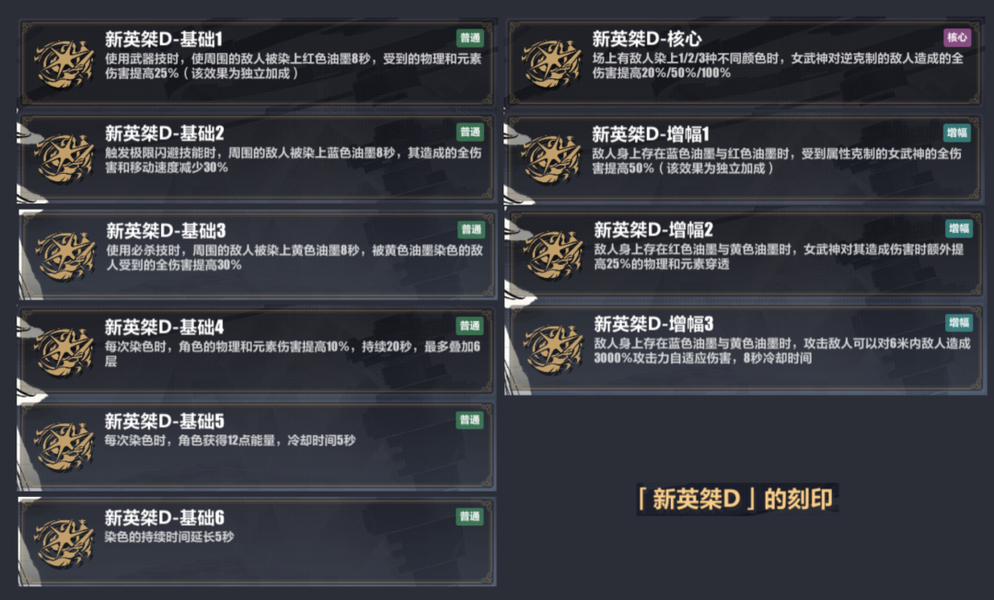 探索藝術(shù)新篇章，最新刻印揭秘