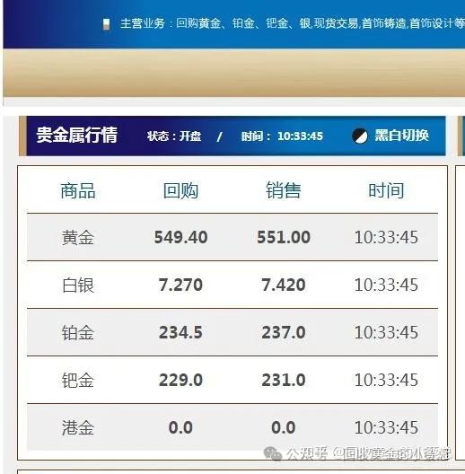 建行紙白銀最新價(jià)格，科技與生活的緊密交織