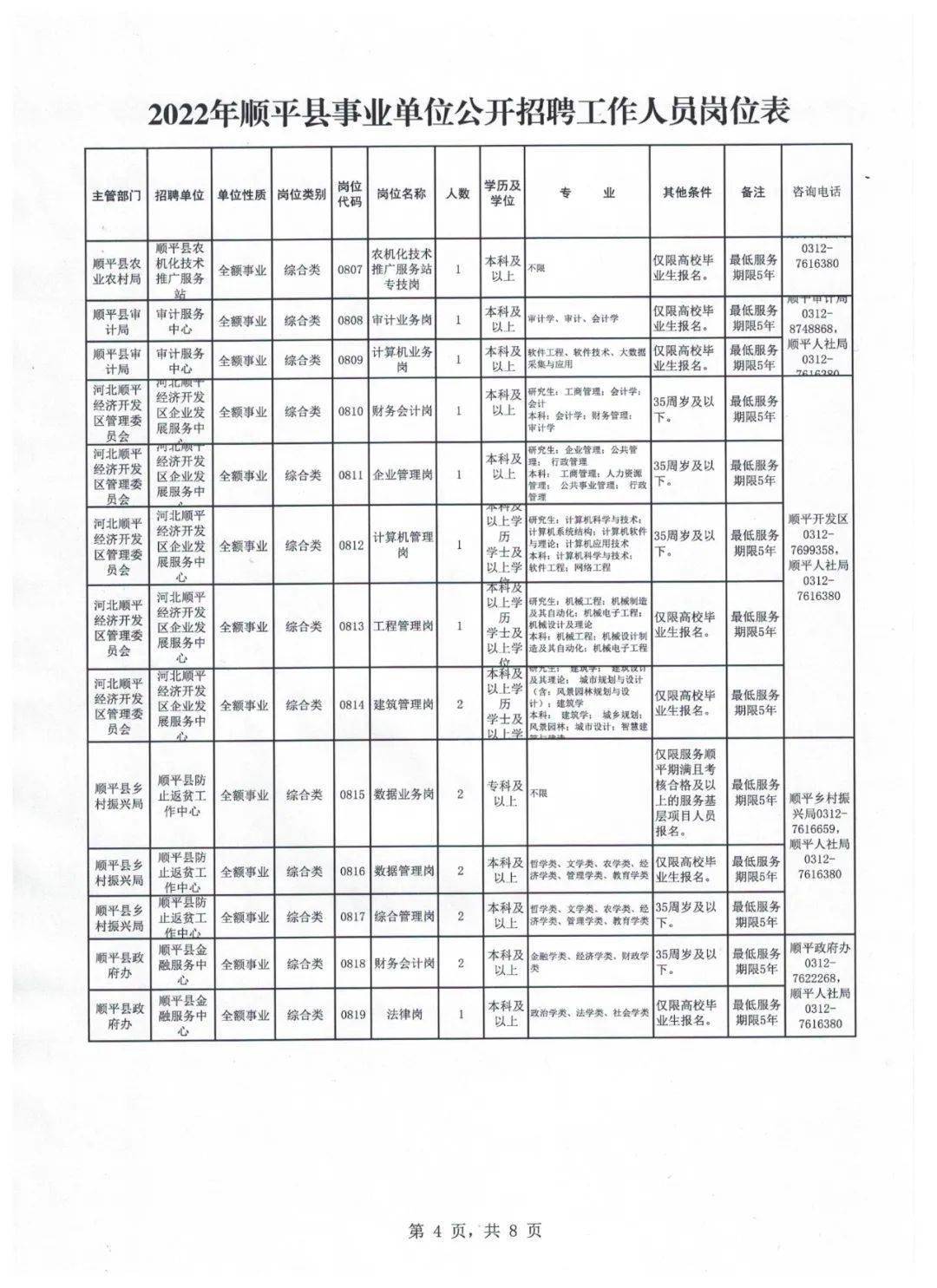 懷來(lái)事業(yè)單位最新招聘啟事，學(xué)習(xí)改變命運(yùn)，等你來(lái)挑戰(zhàn)！