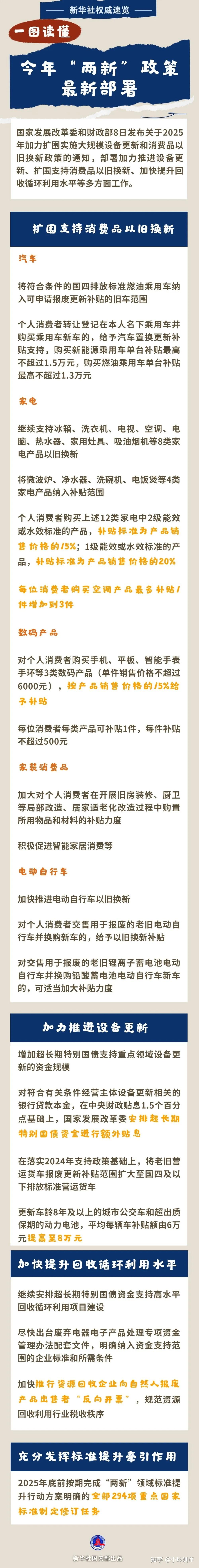 重磅解讀，2025年特殊工種最新政策詳解