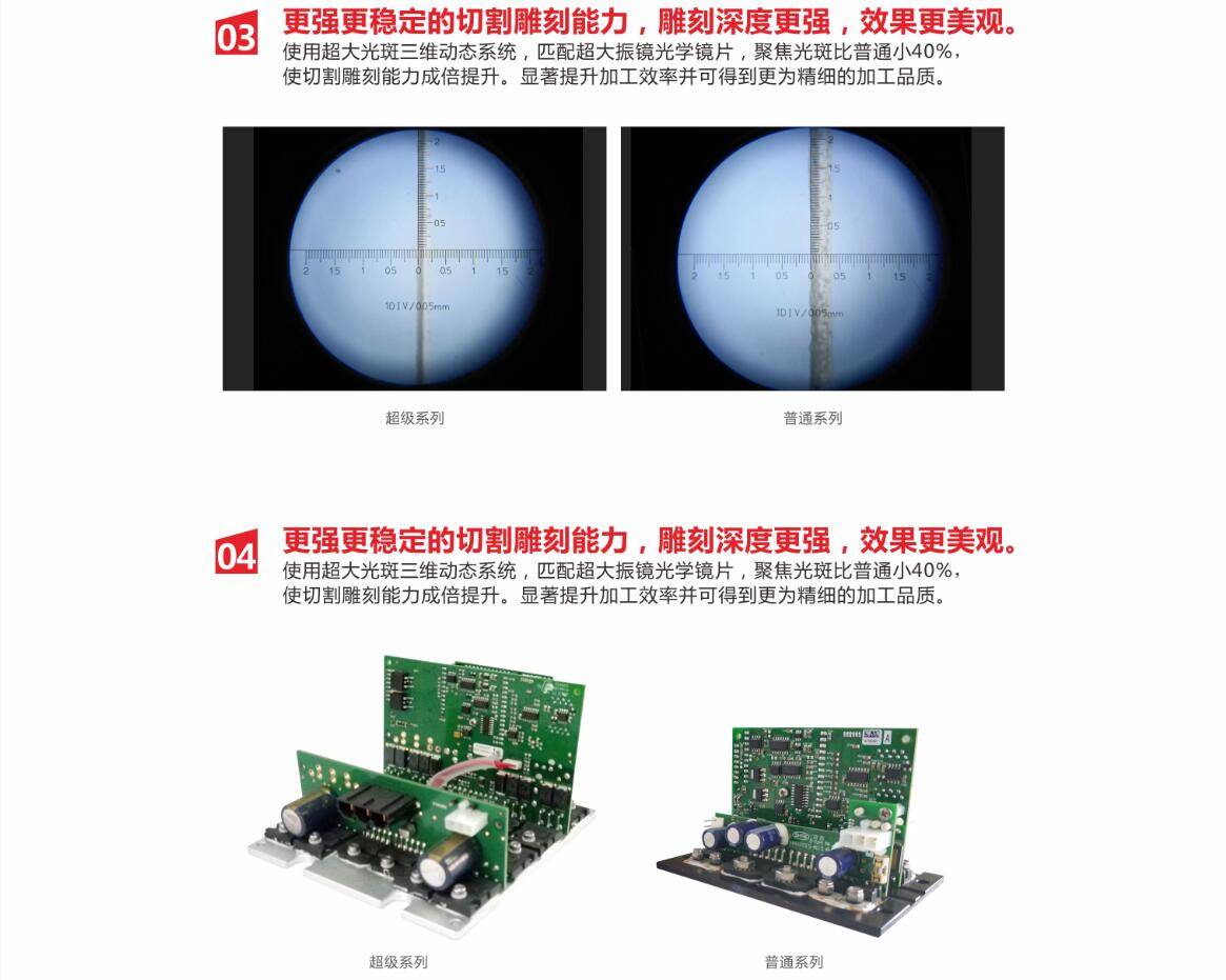 最新噴花機，自然美景探索之旅啟程