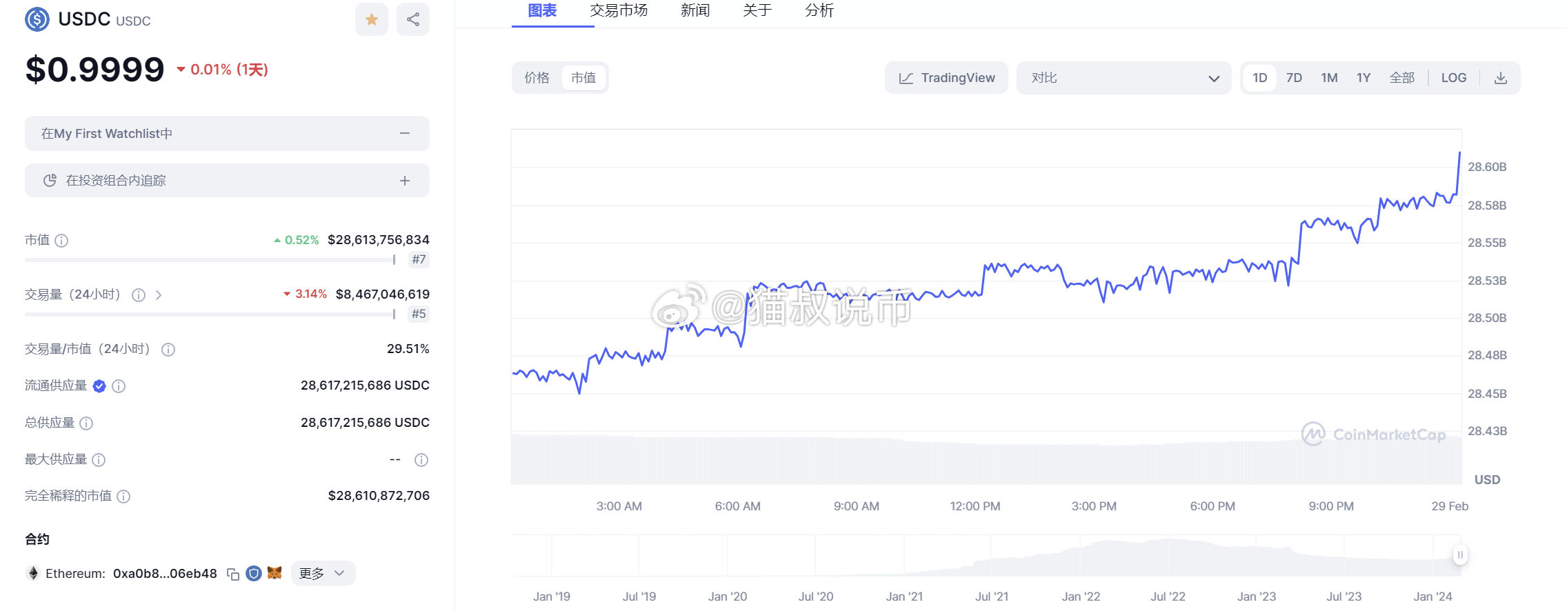 臨界幣最新，自然美景探險(xiǎn)之旅，探尋內(nèi)心的平和寧?kù)o