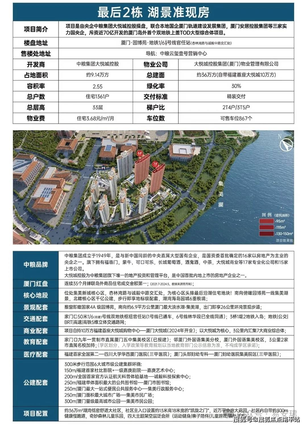 廈門最新樓盤市場熱度與個(gè)人立場探討