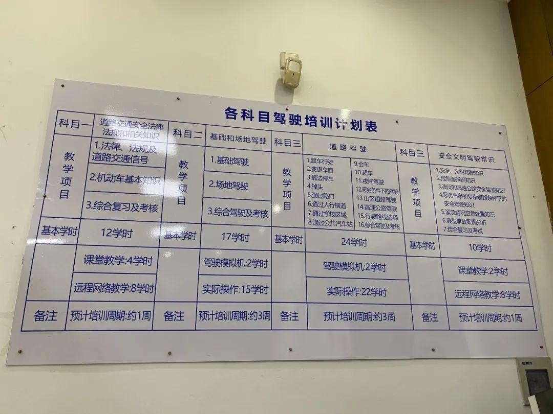 上海馬陸駕校最新學費詳解與觀點論述