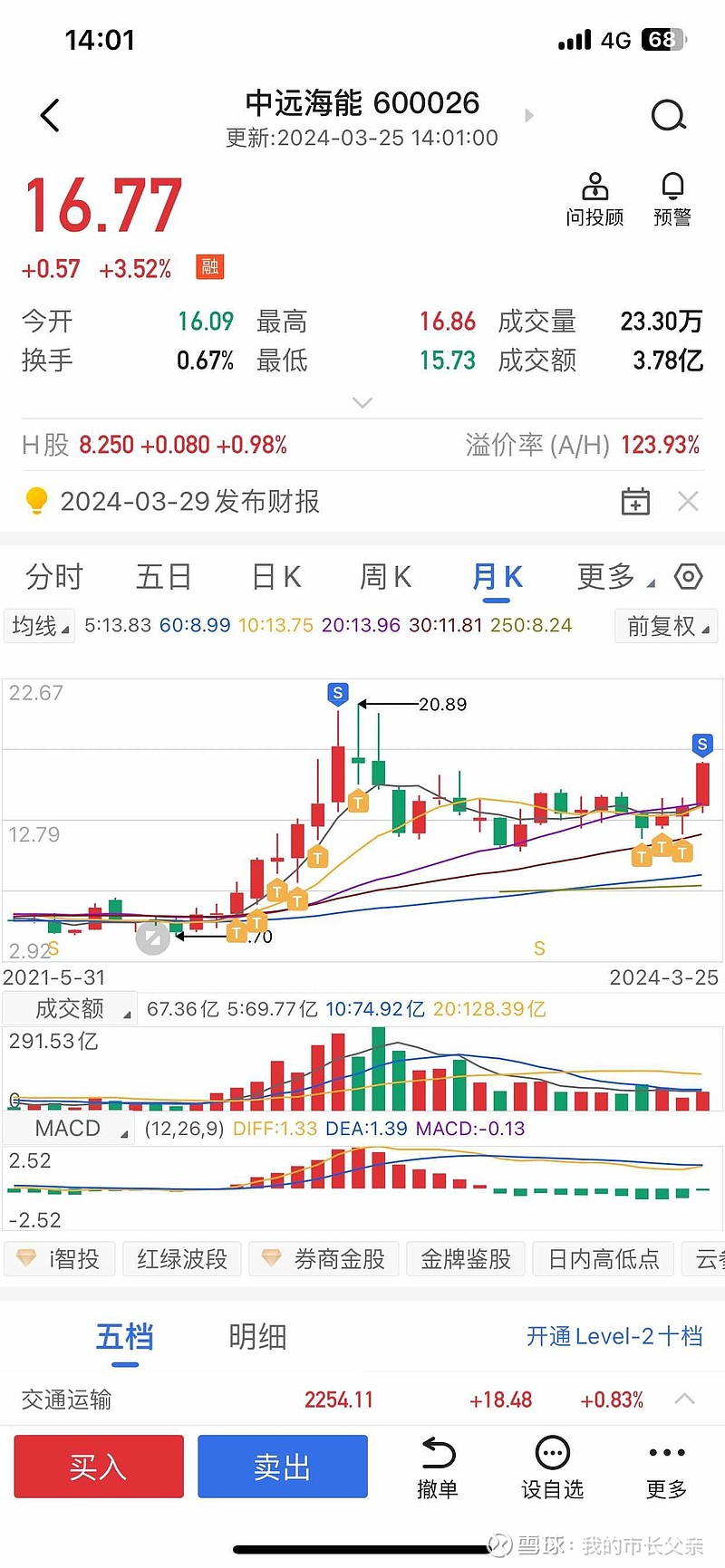 中遠海能最新動態(tài)更新，最新消息匯總