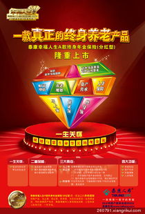 泰康贏家理財B，最新價格與家的溫馨理財故事