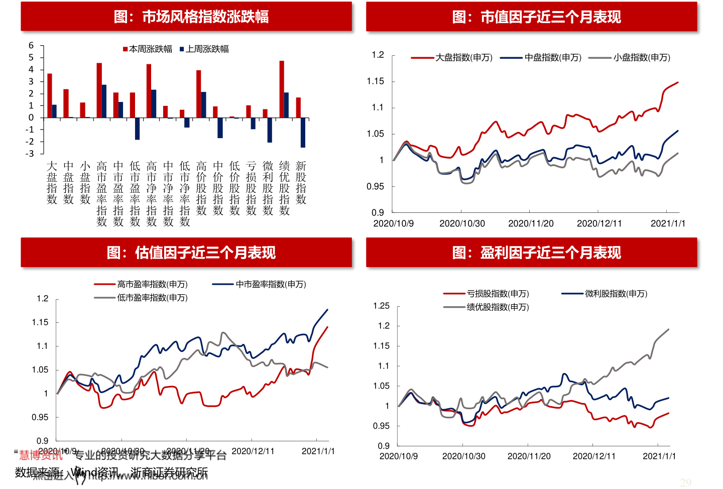 華西能源股票最新動態(tài)更新，最新消息匯總