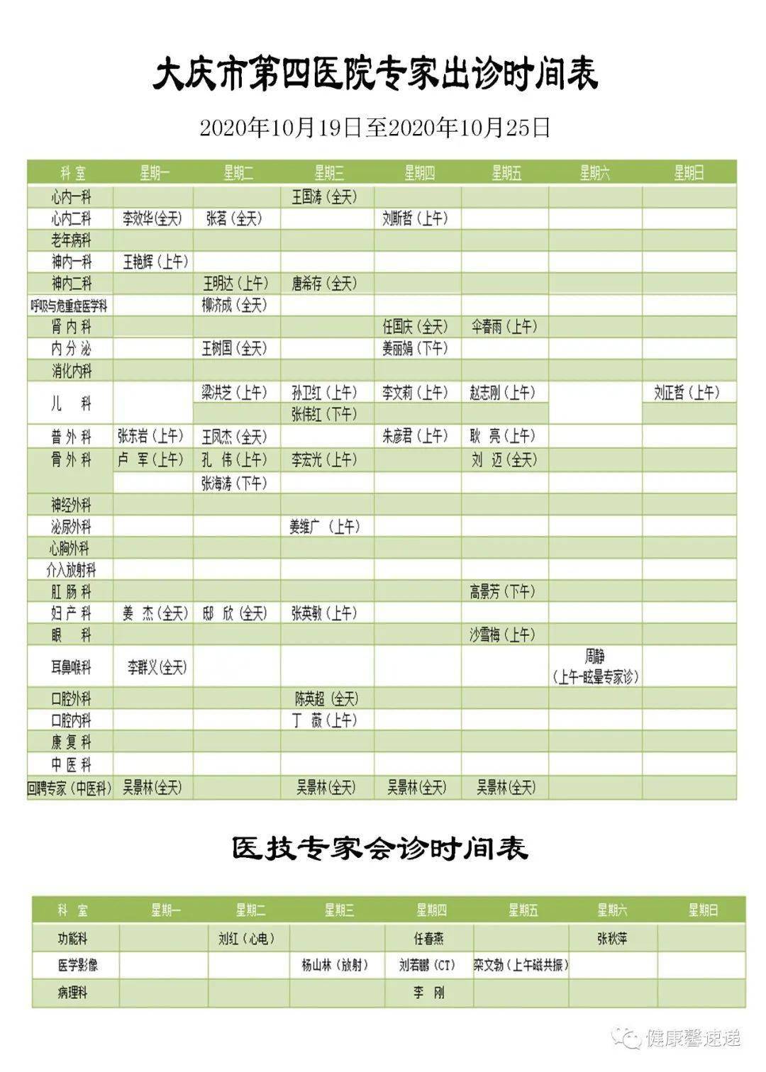 陸小彥最新出診時(shí)間，溫馨就診日開(kāi)啟