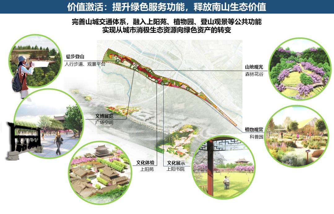 綠心生態(tài)搬遷最新動態(tài)，變化中的希望與力量