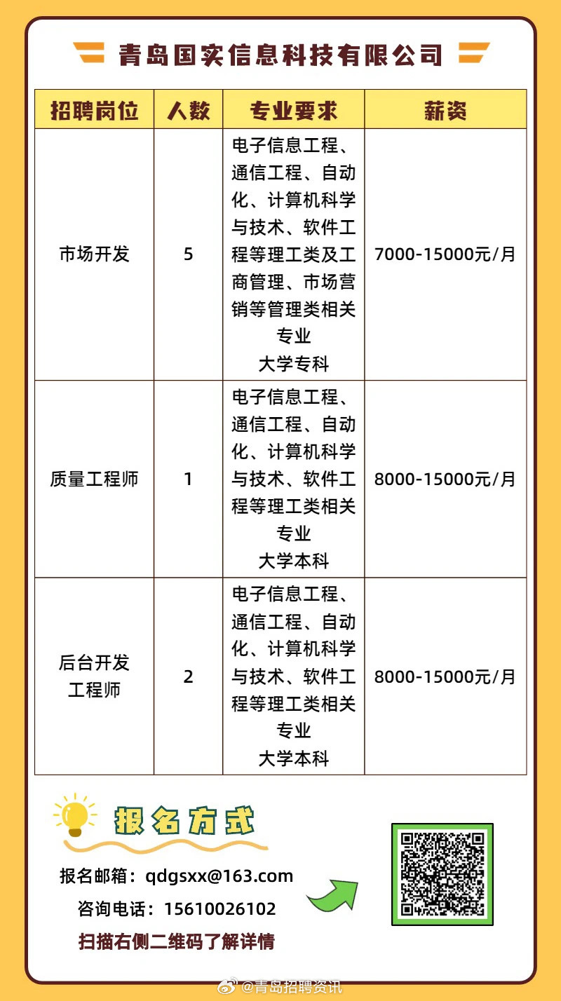 清國科技最新招聘信息，開啟科技夢想之旅，擁抱變化，自信閃耀職場之路