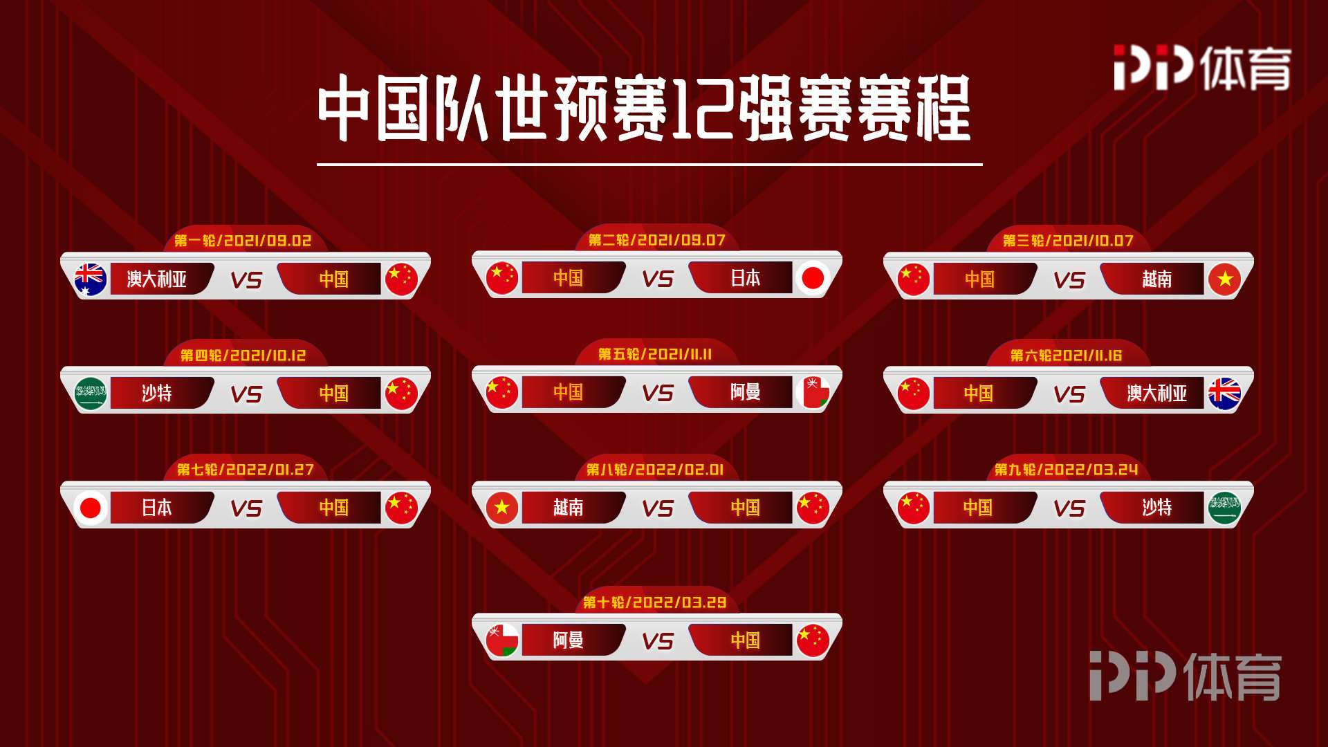 12強賽最新動態(tài)，學(xué)習(xí)變化之力，激發(fā)自信之光
