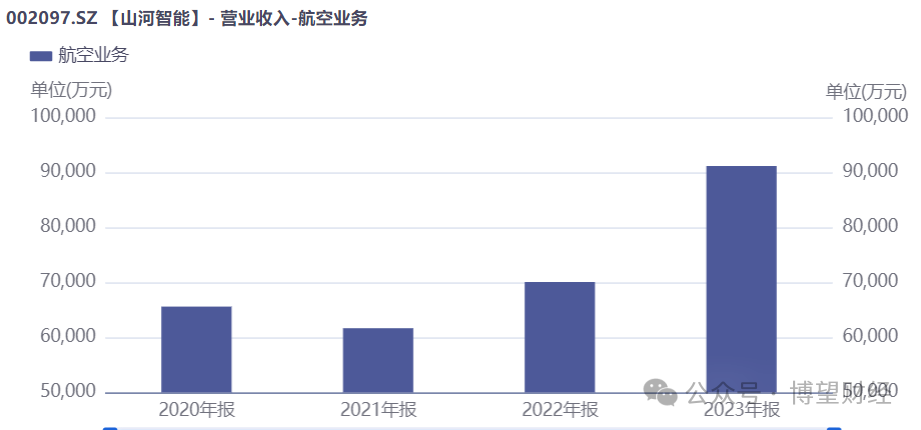 山河智能股票最新動(dòng)態(tài)，深度分析與個(gè)人觀點(diǎn)分享